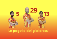 Le pagelle dei giallorossi: Carlini, Fazio e Martinelli