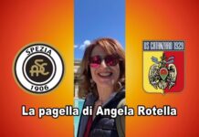 Spezia Catanzaro La pagella di Angela Rotella