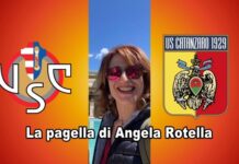 Cremonese Catanzaro: la pagella di Angela Rotella
