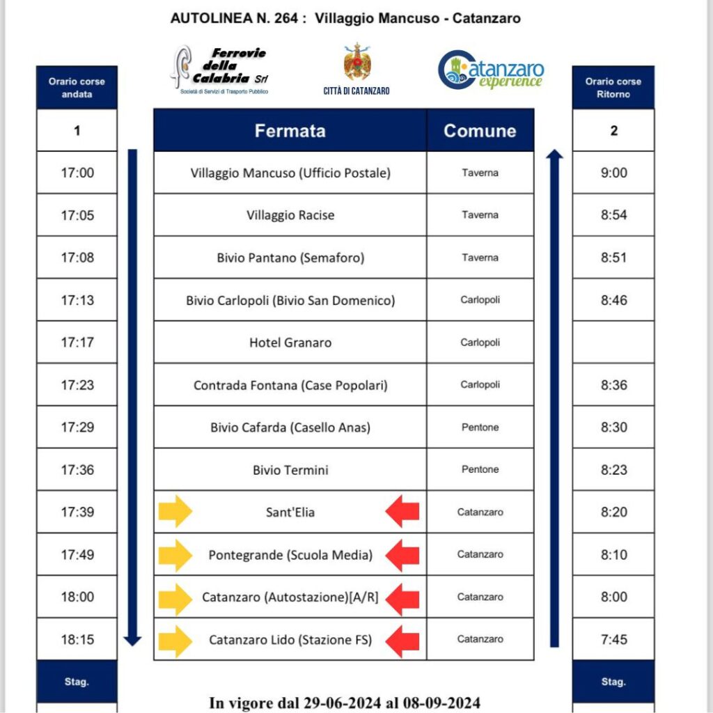 Orario collegamento Catanzaro- Villaggio Mancuso