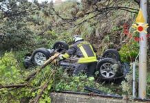 Catanzaro, Suzuki si ribalta su Via de Filippis