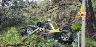 Catanzaro, Suzuki si ribalta su Via de Filippis