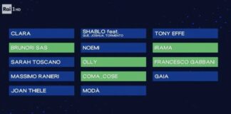 Sanremo 2025, classifica, screenshotp rai 1